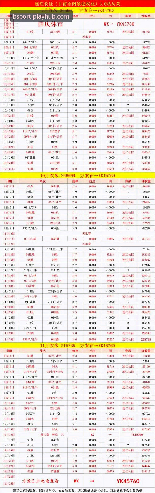 BSport体育旧版本vs新版本：iOS版v2.1.0更新到底值不值得升？